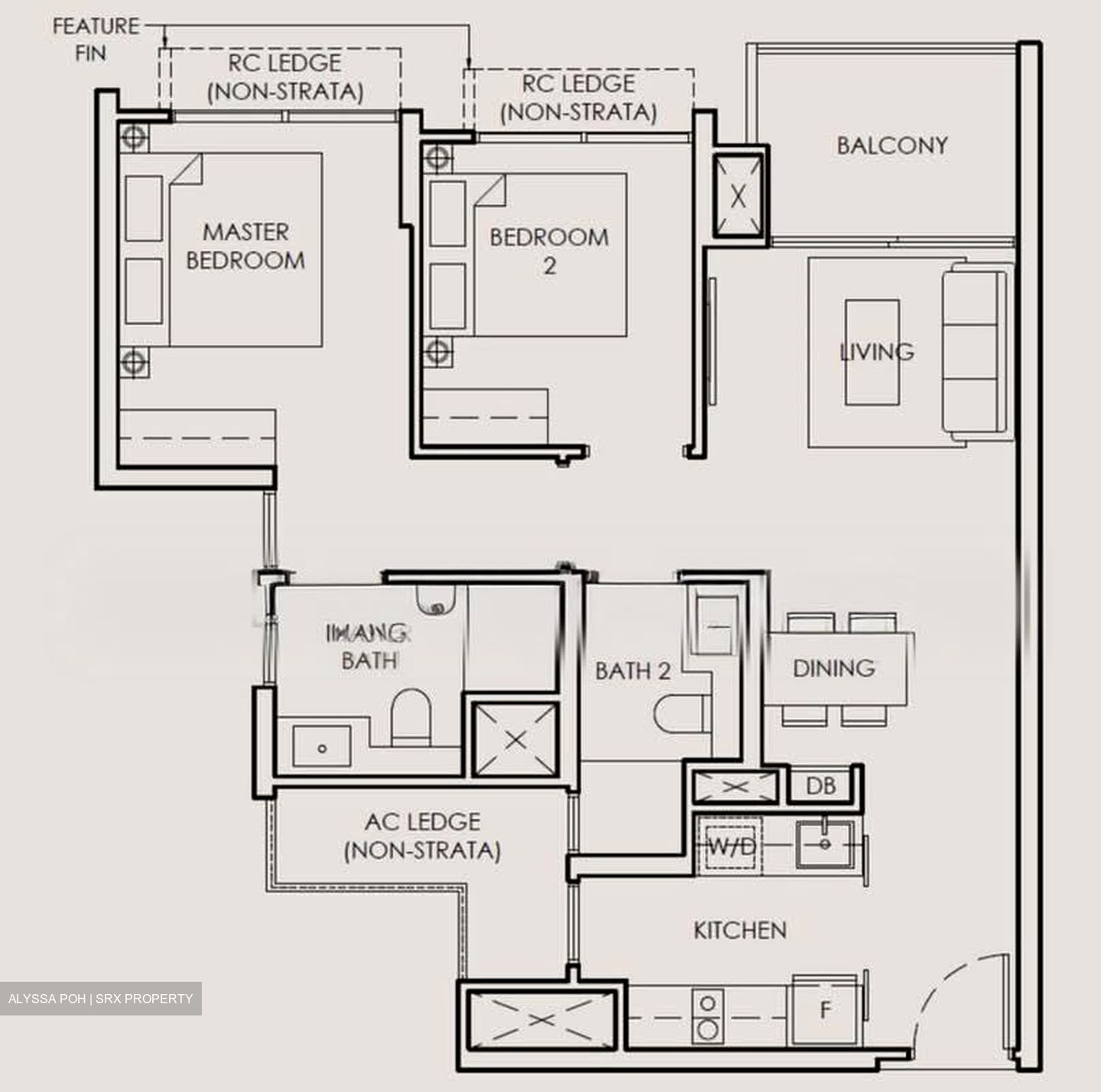 The Sen (D21), Condominium #591296071